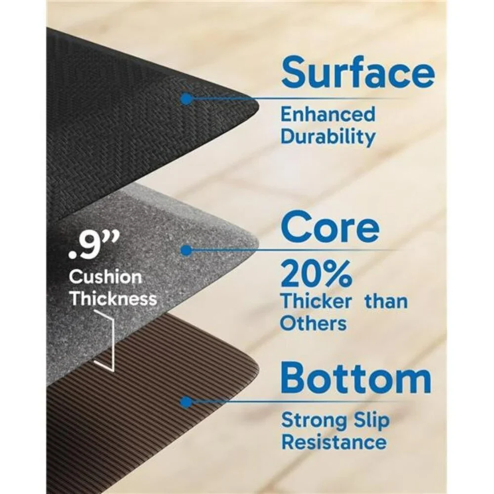 Ophanie Anti Fatigue Kitchen Mat 20x32 Thick Cushioned Waterproof Floor Rug